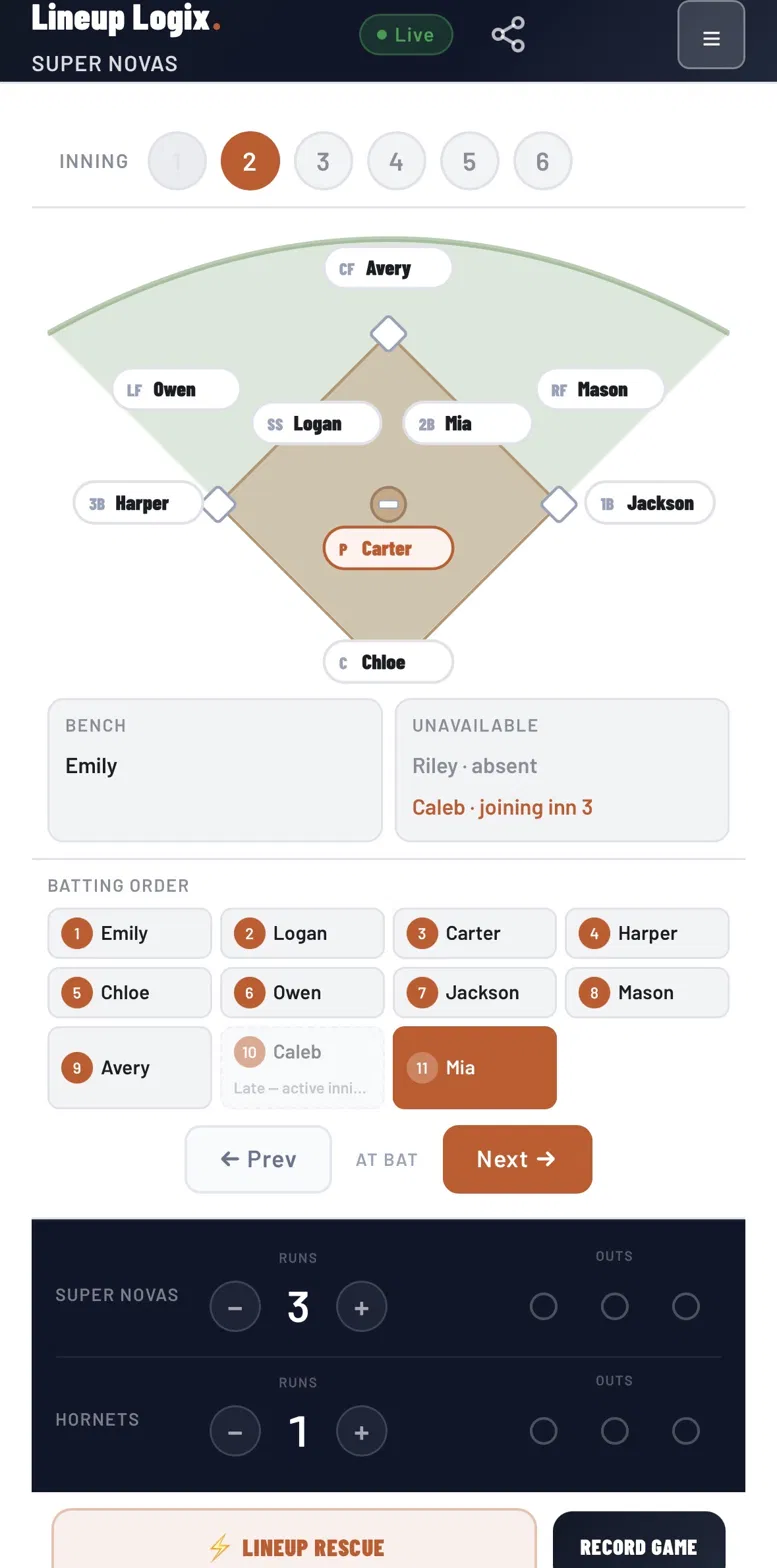 Live game day view: the Super Novas fielding diagram for inning 2, with each player at their position, the bench and unavailable players, the batting order, and the running score